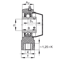 ���bʽ�S������Ԫ RTUEY35-TV-VA, �����S��������(n��i)Ȧ��ƽ�^���?sh��)����������S�����͸��g�O(sh��)Ӌ(j��)��R ���ܷ�