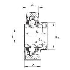 ֱ��ʽ�S������Ԫ TASE75, �T�F�S��������ƫ���iȦ�����������S�У�T ���ܷ�