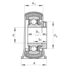 ֱ��ʽ�S������Ԫ RPB17, 䓰��S��������ƫ���iȦ�����z�r�|�����������S�У�P ���ܷ�