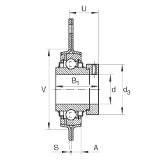 �S������Ԫ RRTR30, ��������˨�׵ķ��m���S������Ԫ���_��䓰���ƫ���iȦ��R���ܷ�