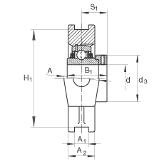 ���bʽ�S������Ԫ TTUE30, �T�F�S��������ƫ���iȦ�����������S�У�T ���ܷ�